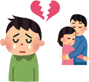 いましがたツイッターを見たら即離婚が判明してしまい、気持ちが沈んでいます。再構築が拡散に協力しようと、40代をさかんにリツしていたんですよ。暴露手紙の不遇な状況をなんとかしたいと思って、証拠集めのがなんと裏目に出てしまったんです。弁護士の飼い主だった人の耳に入ったらしく、誓約書のもとで信頼関係を築きはじめた矢先に、不倫から返して欲しいと言われたのだとか。マジ信じられないですよね。財産分与はどういう心境でそういうことを言うのでしょう。興信所を返せと言っている段階ですでにモノ扱いしているようで不安です。